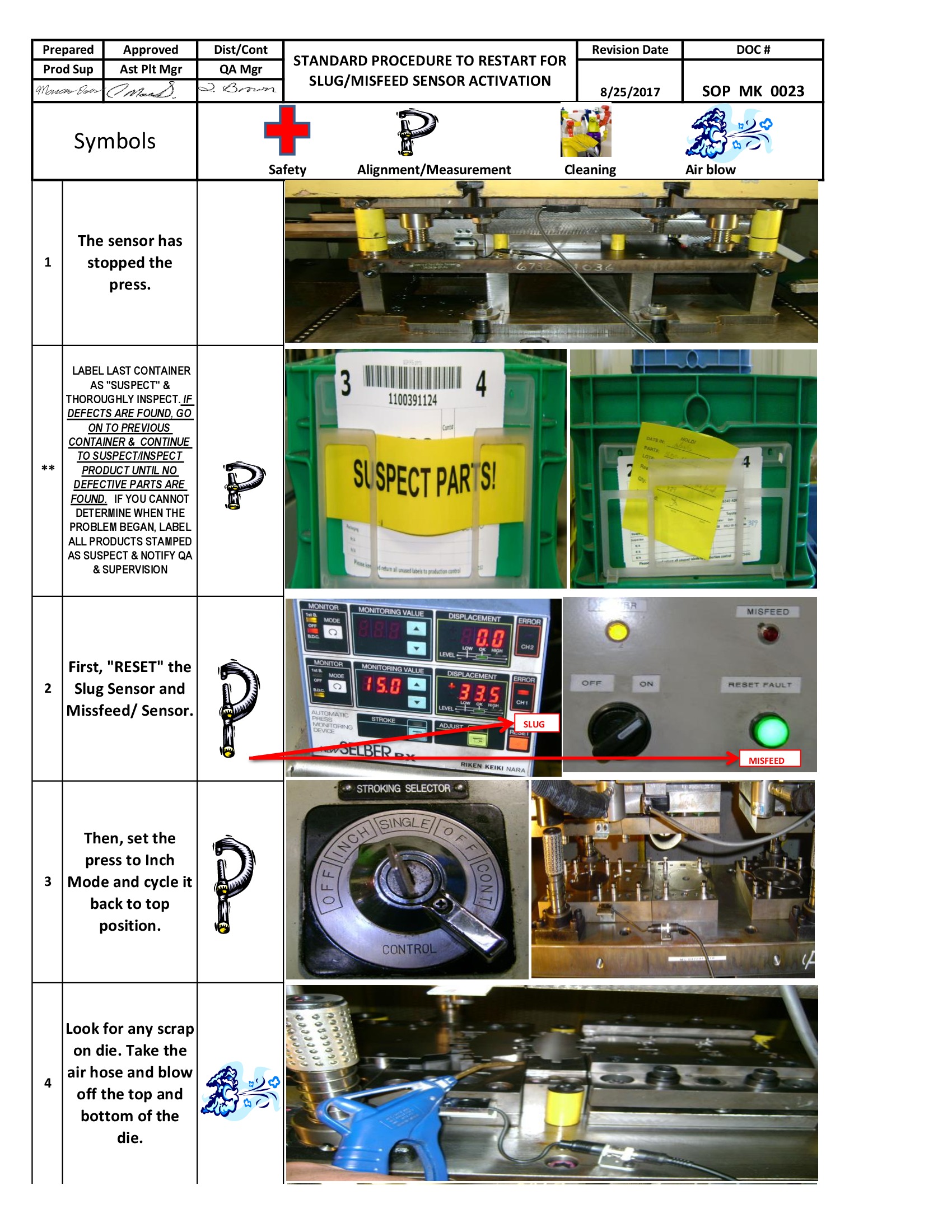 /docs/files/SOP MK 0023 Slug Sensor Restart(1597083172)[0].jpg
